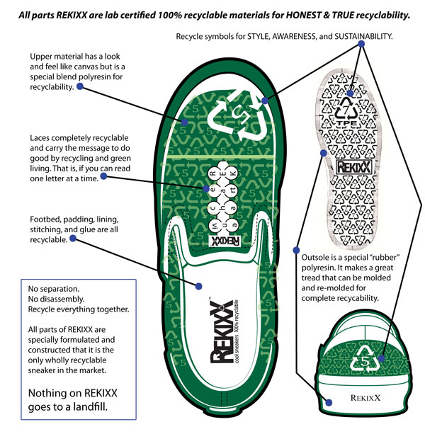 rekixx-infographic ReKixx-infographic.jpg