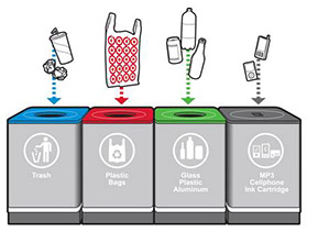 target-recycling-kiosks Target-recycling-kiosks