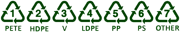 plastic-recycling-numbers